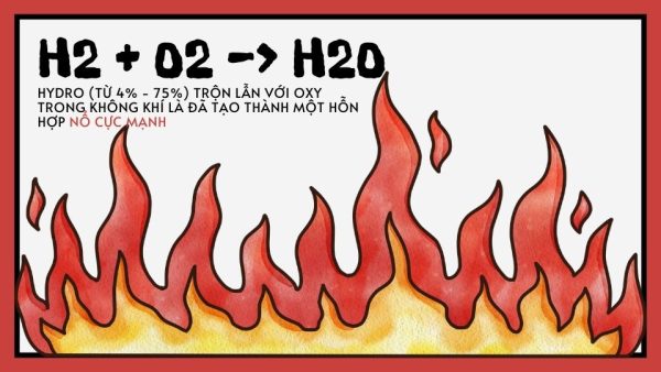 Bơm H2 cho bong bóng là cực kỳ nguy hiểm