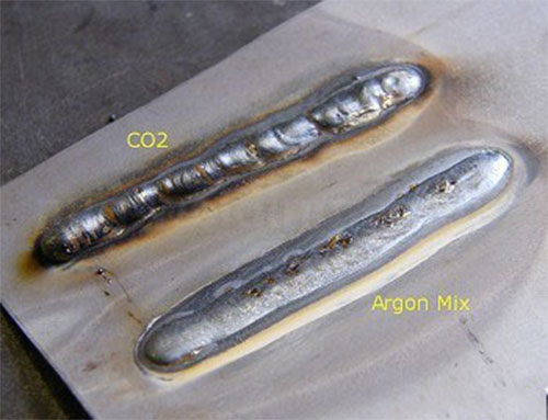 So Sánh Co2 Và Argon Hàn Mig